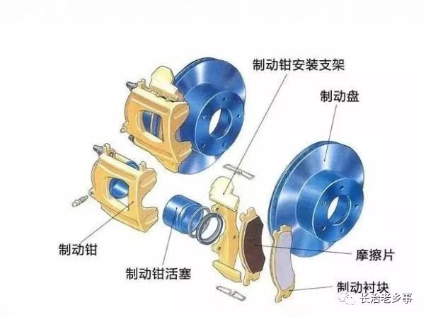 摩托車(chē)剎車(chē)圈,輪轂剎車(chē)圈,鼓式制動(dòng)器,Drum brake ,摩托車(chē)制動(dòng)鐵套