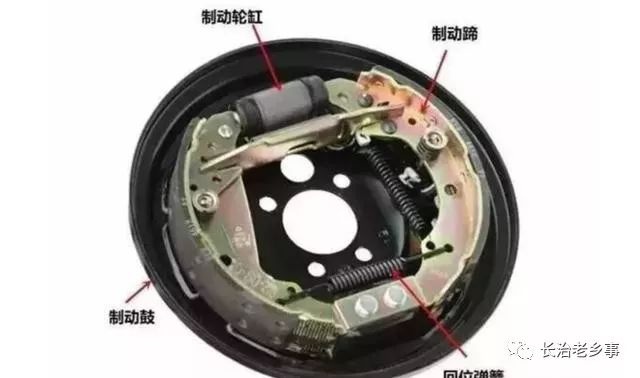 摩托車(chē)剎車(chē)圈,輪轂剎車(chē)圈,鼓式制動(dòng)器,Drum brake ,摩托車(chē)制動(dòng)鐵套