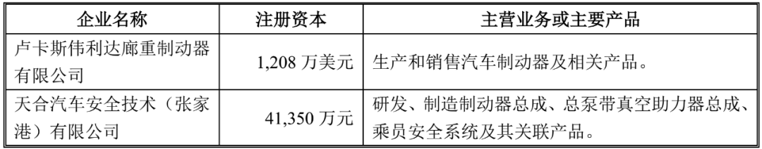 鼓式制動(dòng)器,摩托車剎車圈,輪轂剎車圈,Drum brake,摩托車制動(dòng)鐵套 鼓式制動(dòng)器,摩托車剎車圈,輪轂剎車圈,Drum brake,摩托車制動(dòng)鐵套