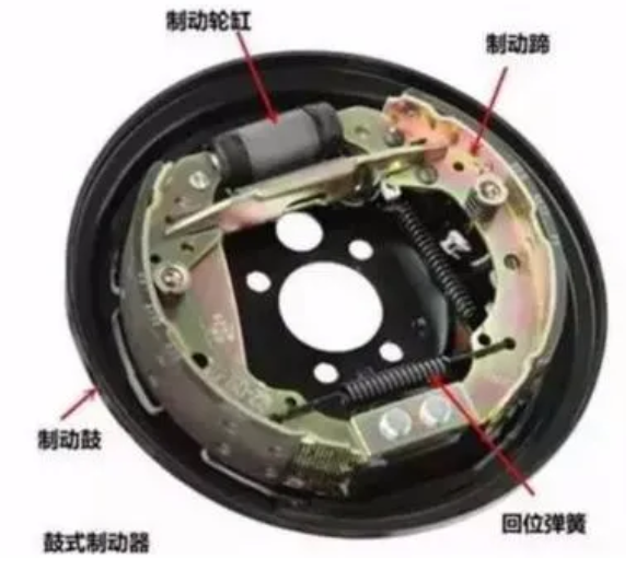 鼓式制動器,摩托車剎車圈,輪轂剎車圈,Drum brake,摩托車制動鐵套 鼓式制動器,摩托車剎車圈,輪轂剎車圈,Drum brake,摩托車制動鐵套