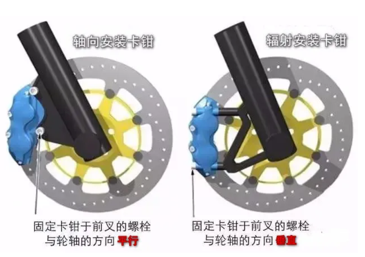 鼓式制動器,摩托車剎車圈,輪轂剎車圈,Drum brake,摩托車制動鐵套 鼓式制動器,摩托車剎車圈,輪轂剎車圈,Drum brake,摩托車制動鐵套