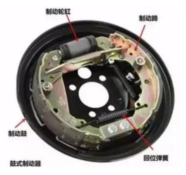 鼓式制動器,摩托車剎車圈,輪轂剎車圈,Drum brake,摩托車制動鐵套 鼓式制動器,摩托車剎車圈,輪轂剎車圈,Drum brake,摩托車制動鐵套