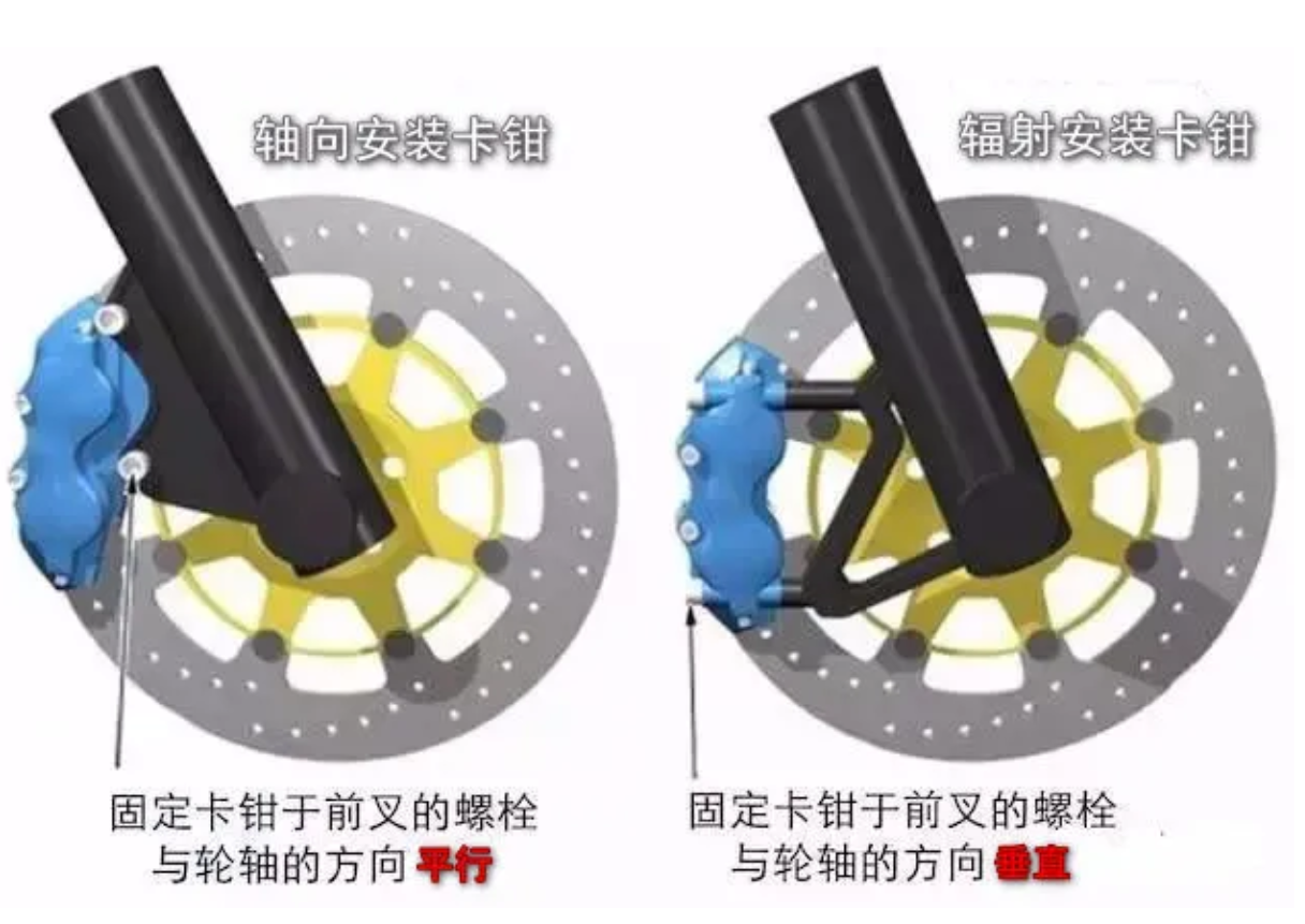 鼓式制動器,摩托車剎車圈,輪轂剎車圈,Drum brake,摩托車制動鐵套 鼓式制動器,摩托車剎車圈,輪轂剎車圈,Drum brake,摩托車制動鐵套