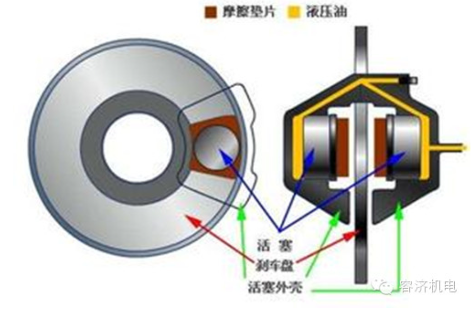 鼓式制動(dòng)器,摩托車剎車圈,輪轂剎車圈,Drum brake,摩托車制動(dòng)鐵套
