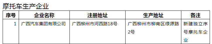 鼓式制動(dòng)器,摩托車剎車圈,輪轂剎車圈,Drum brake,摩托車制動(dòng)鐵套 鼓式制動(dòng)器,摩托車剎車圈,輪轂剎車圈,Drum brake,摩托車制動(dòng)鐵套