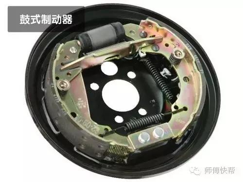 鼓式制動(dòng)器,摩托車(chē)剎車(chē)圈,輪轂剎車(chē)圈,Drum brake,摩托車(chē)制動(dòng)鐵套