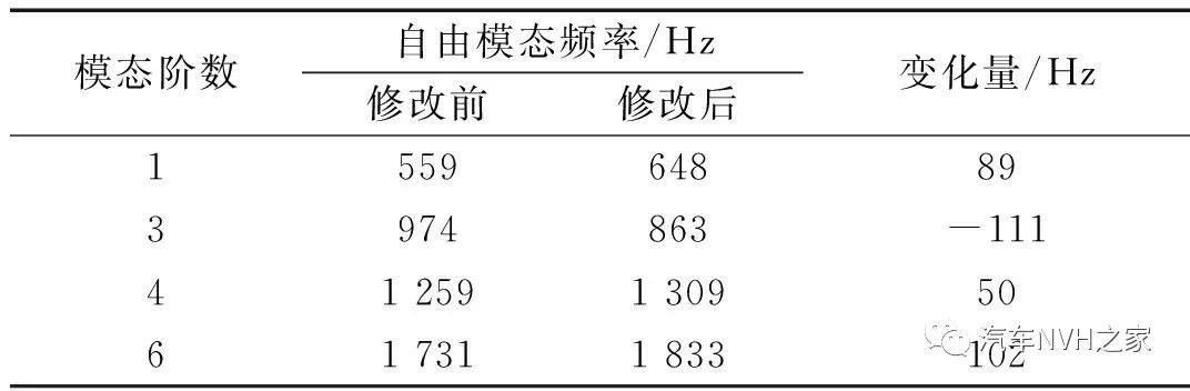 鼓式制動(dòng)器,摩托車(chē)剎車(chē)圈,輪轂剎車(chē)圈,Drum brake,摩托車(chē)制動(dòng)鐵套 鼓式制動(dòng)器,摩托車(chē)剎車(chē)圈,輪轂剎車(chē)圈,Drum brake,摩托車(chē)制動(dòng)鐵套