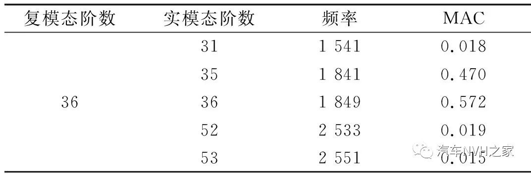 鼓式制動(dòng)器,摩托車(chē)剎車(chē)圈,輪轂剎車(chē)圈,Drum brake,摩托車(chē)制動(dòng)鐵套