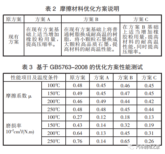 鼓式制動(dòng)器,摩托車剎車圈,輪轂剎車圈,Drum brake,摩托車制動(dòng)鐵套 鼓式制動(dòng)器,摩托車剎車圈,輪轂剎車圈,Drum brake,摩托車制動(dòng)鐵套