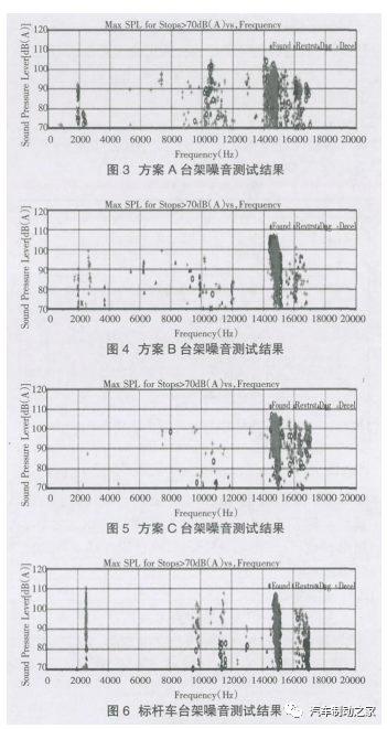 鼓式制動(dòng)器,摩托車剎車圈,輪轂剎車圈,Drum brake,摩托車制動(dòng)鐵套 鼓式制動(dòng)器,摩托車剎車圈,輪轂剎車圈,Drum brake,摩托車制動(dòng)鐵套
