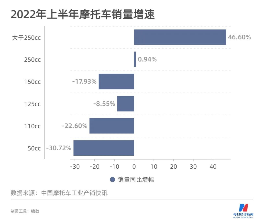 鼓式制動(dòng)器,摩托車(chē)剎車(chē)圈,輪轂剎車(chē)圈,Drum brake,摩托車(chē)制動(dòng)鐵套