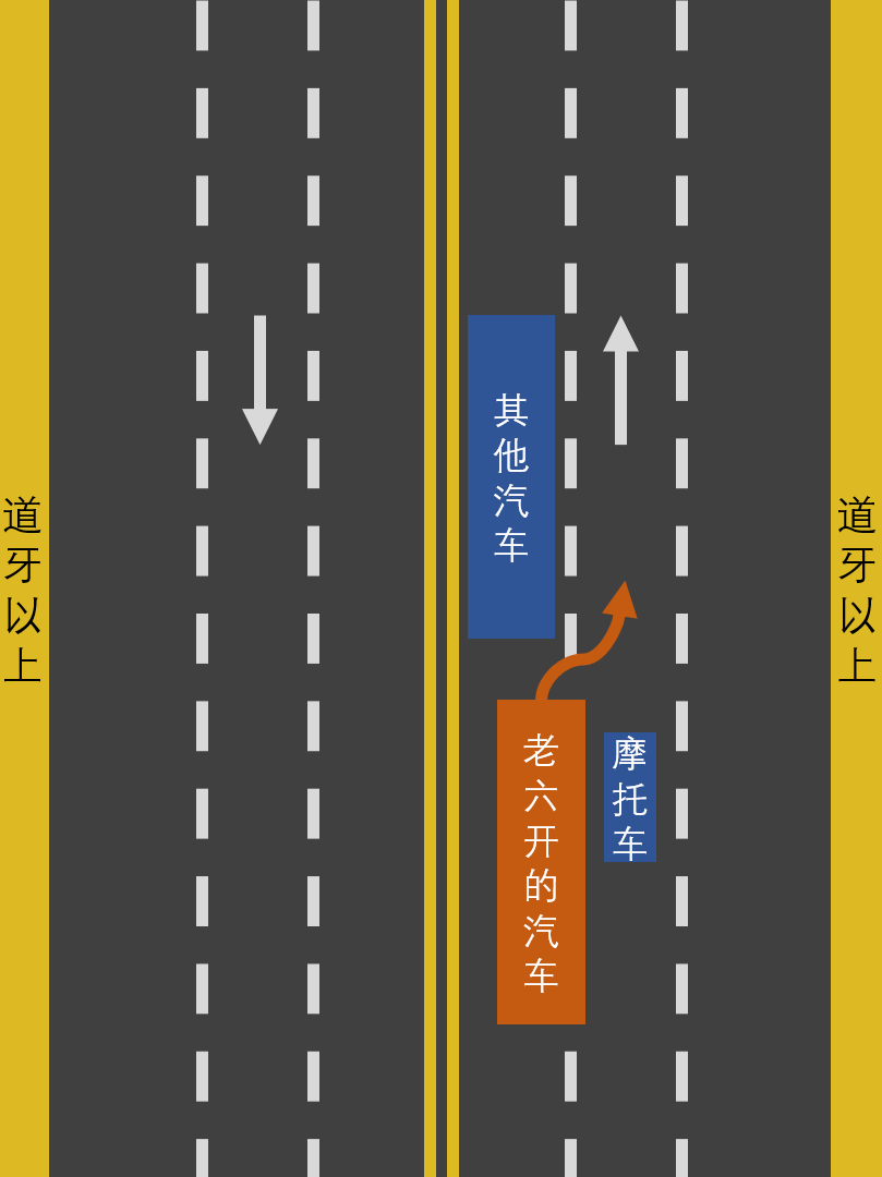 鼓式制動(dòng)器,摩托車剎車圈,輪轂剎車圈,Drum brake,摩托車制動(dòng)鐵套 鼓式制動(dòng)器,摩托車剎車圈,輪轂剎車圈,Drum brake,摩托車制動(dòng)鐵套
