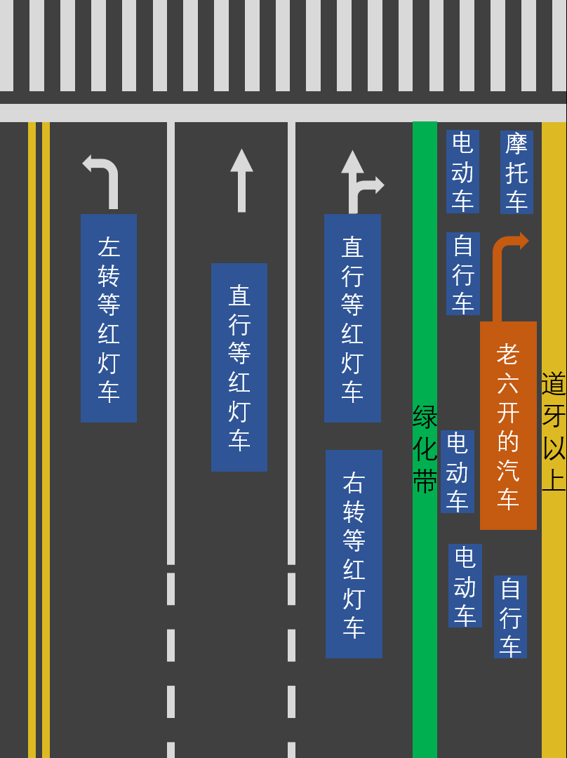 鼓式制動(dòng)器,摩托車剎車圈,輪轂剎車圈,Drum brake,摩托車制動(dòng)鐵套 鼓式制動(dòng)器,摩托車剎車圈,輪轂剎車圈,Drum brake,摩托車制動(dòng)鐵套