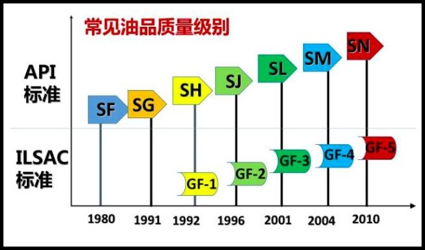 鼓式制動(dòng)器,摩托車(chē)剎車(chē)圈,輪轂剎車(chē)圈,Drum brake,摩托車(chē)制動(dòng)鐵套