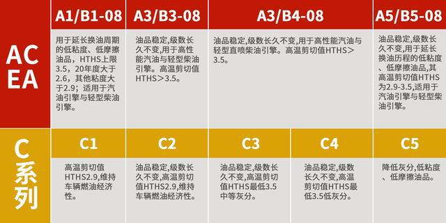 鼓式制動(dòng)器,摩托車(chē)剎車(chē)圈,輪轂剎車(chē)圈,Drum brake,摩托車(chē)制動(dòng)鐵套